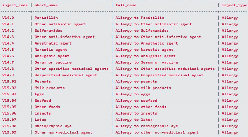 4906d2e9ef45a24230ecb4a3f36ae0cf